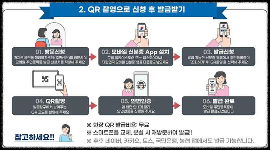 모바일 주민등록증