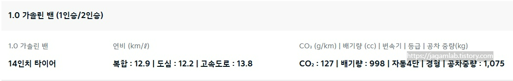 2026 레이 1인승 밴 14인치 휠 연비 및 공차 중량