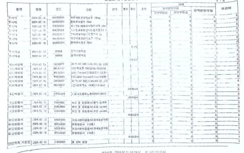 실제 KB 금쪽같은 자녀보험 후기, 청구 비용, 보험료, 다른 자녀보험과 비교 분석