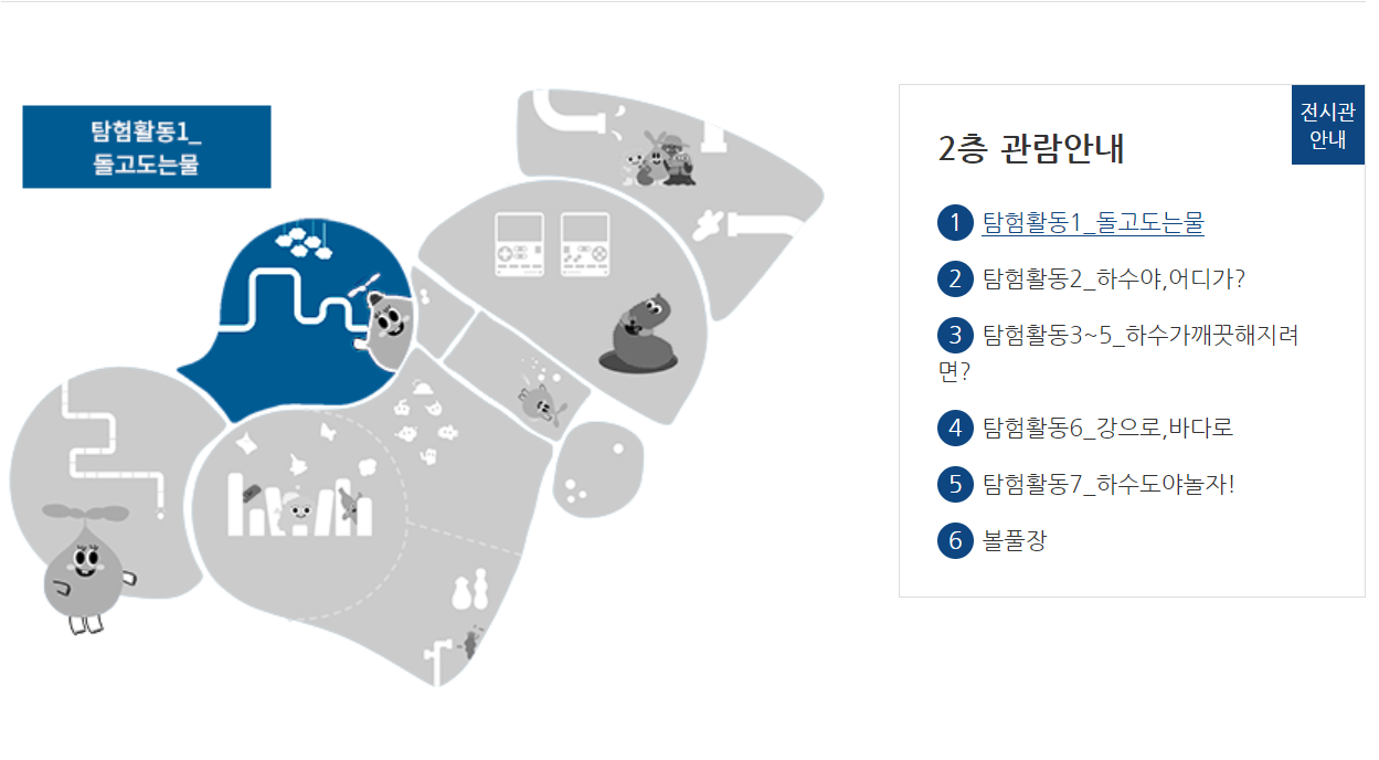 2층 주요시설 사진입니다.