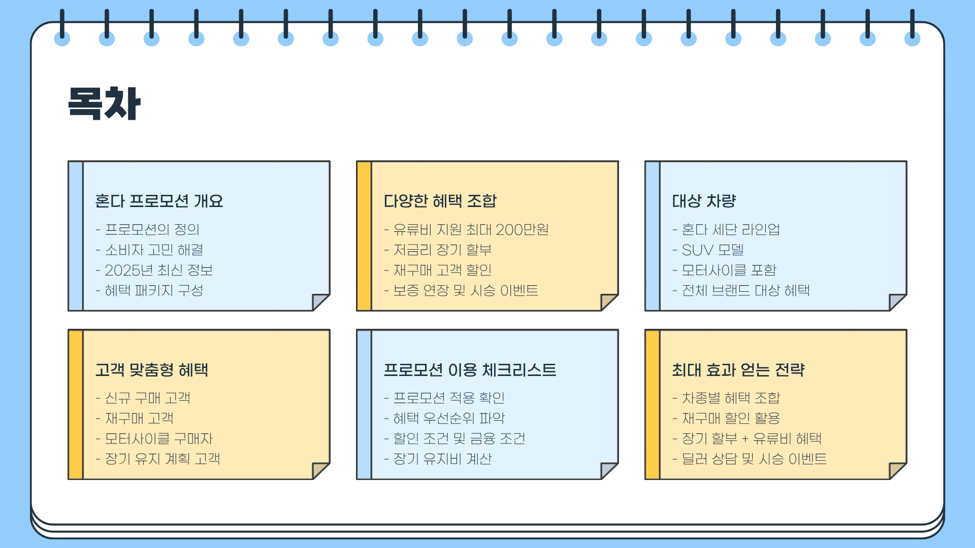 혼다 프로모션 총정리! 지금 구매하면 얻는 혜택 완벽 가이드