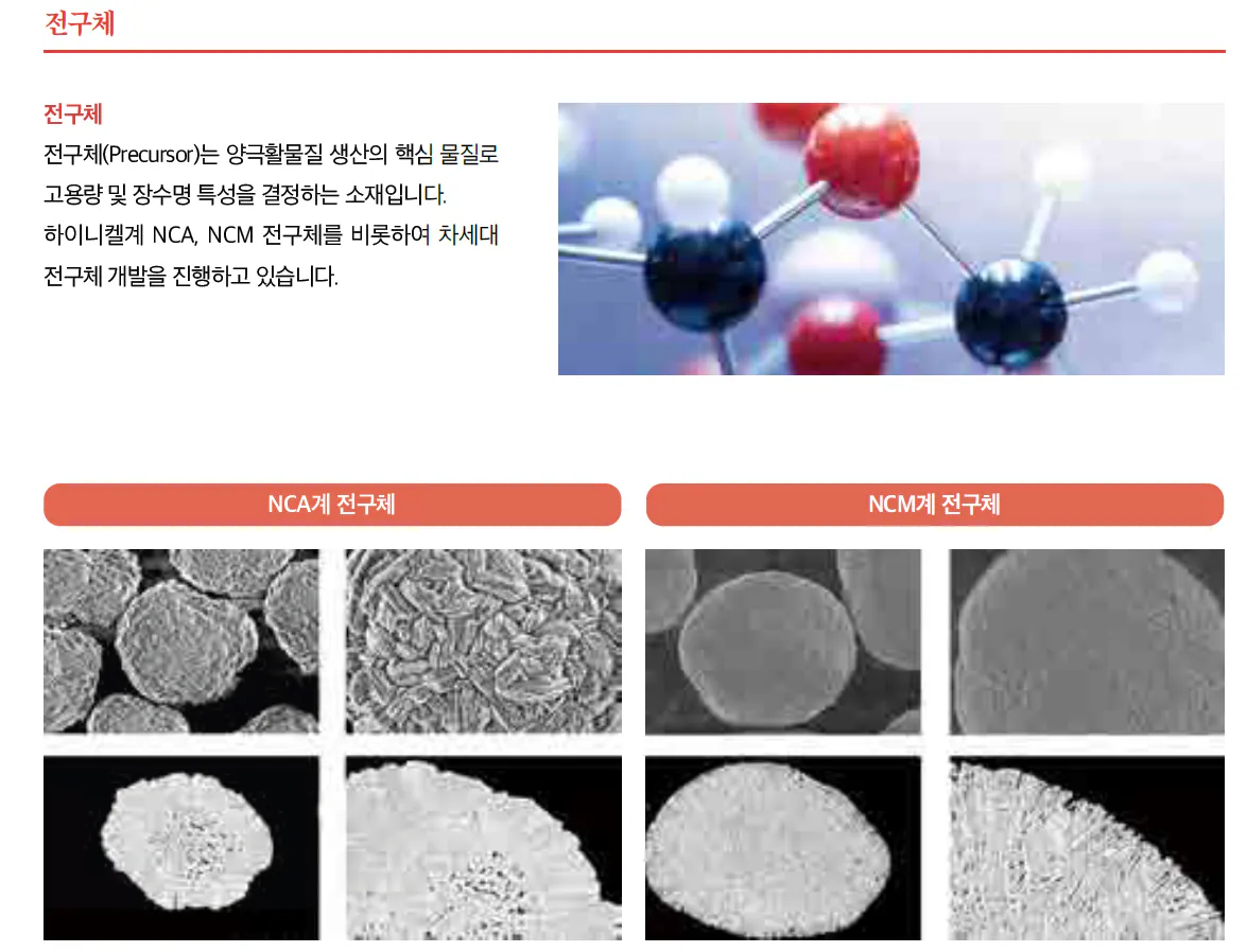 에코프로머티리얼즈-전구체-관련-사진