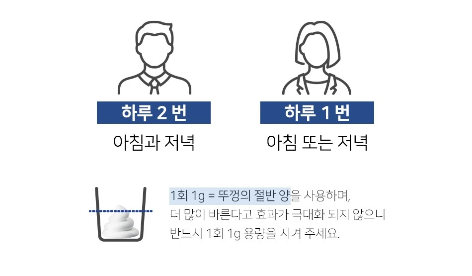 로게인폼-사용방법