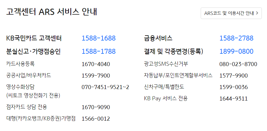 국민카드 고객센터 전화번호