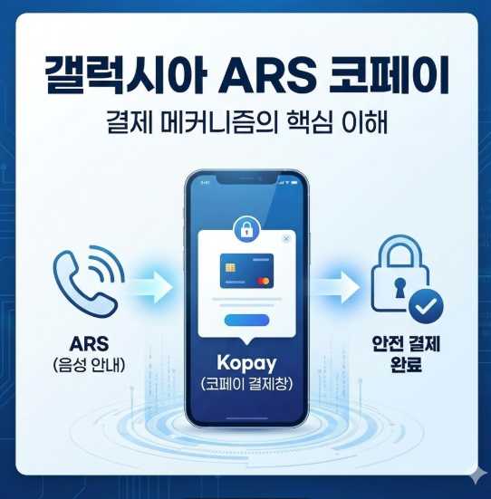 갤럭시아ars코페이-사진1