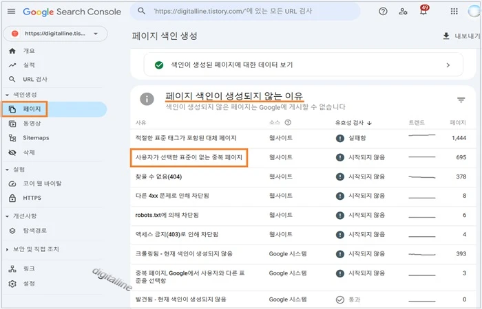 왼쪽 메뉴에서 페이지 - ' 페이지 색인이 생성되지 않는 이유' 목록에서 사용자가 선택한 표준이 없는 중복 페이지를 클릭합니다.