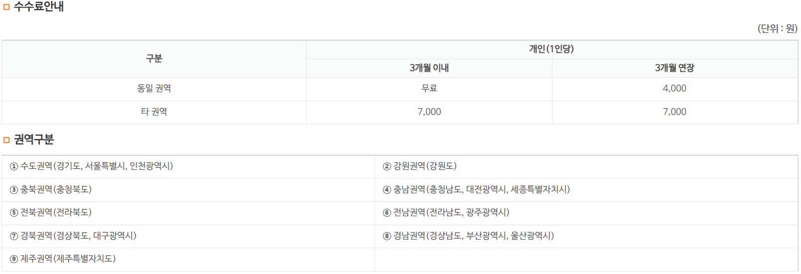 수수료와 권역구분하는 화면입니다.