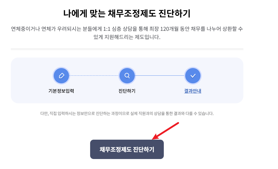 소상공인 성실회복 프로그램 신청 진단