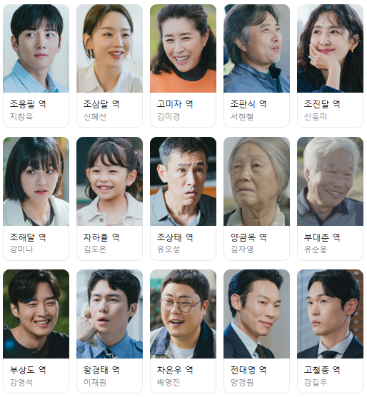 웰컴투 삼달리 등장인물