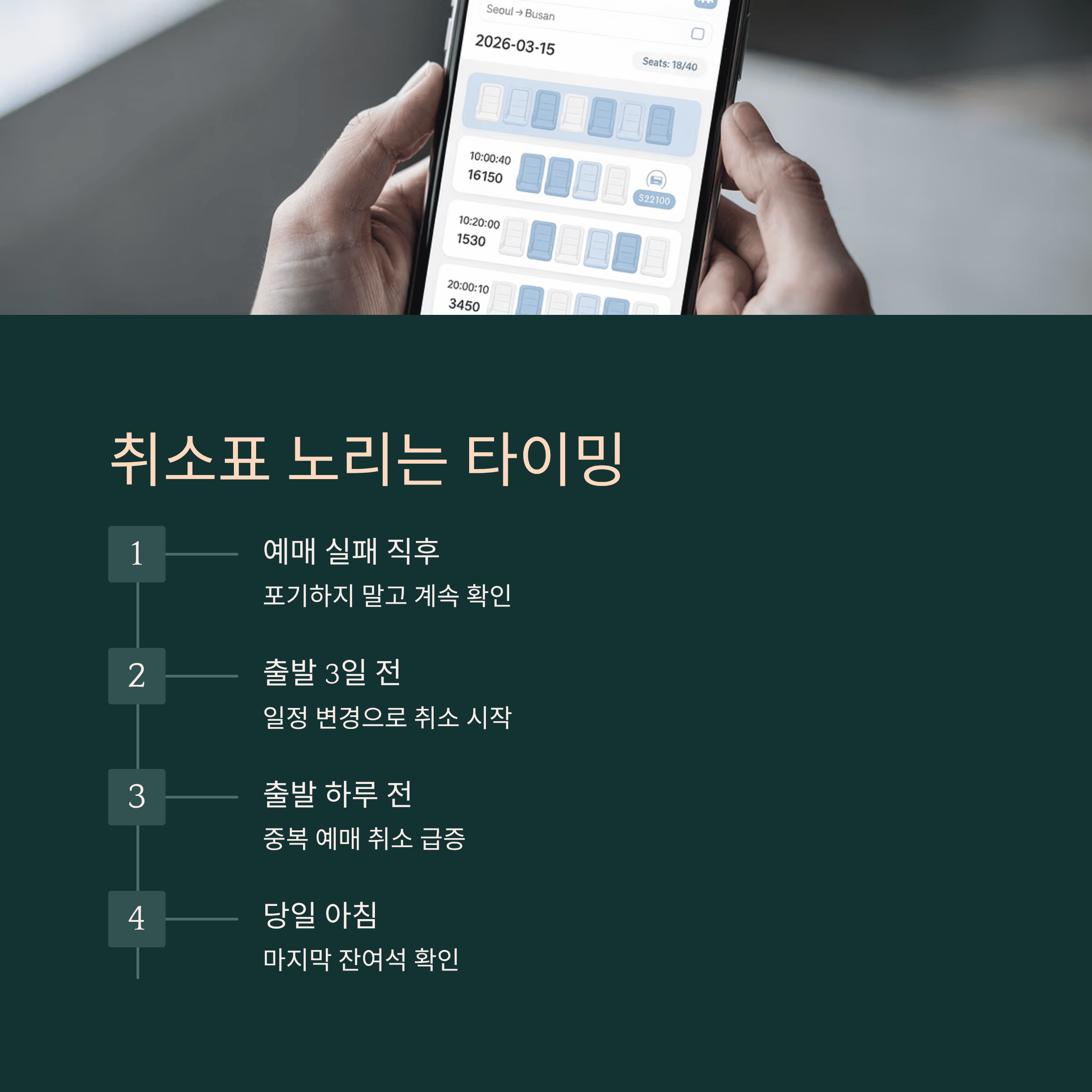 설날 고속버스 예매 기간