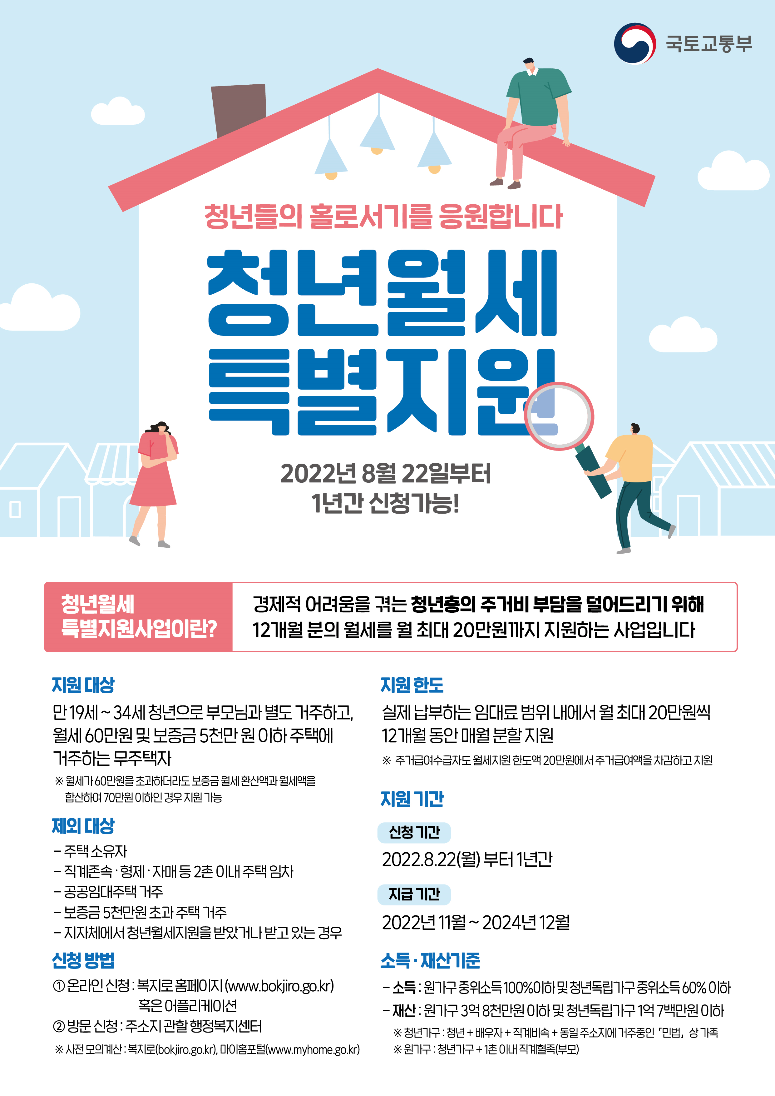 청년 월세 특별지원