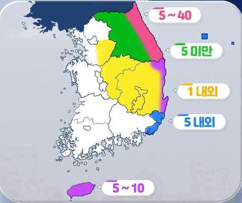 예상 강수량