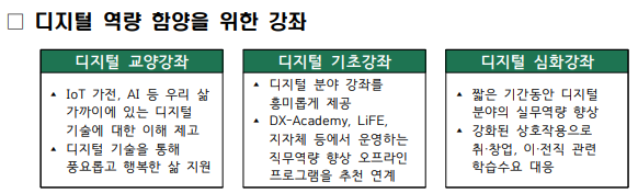 K-MOOC