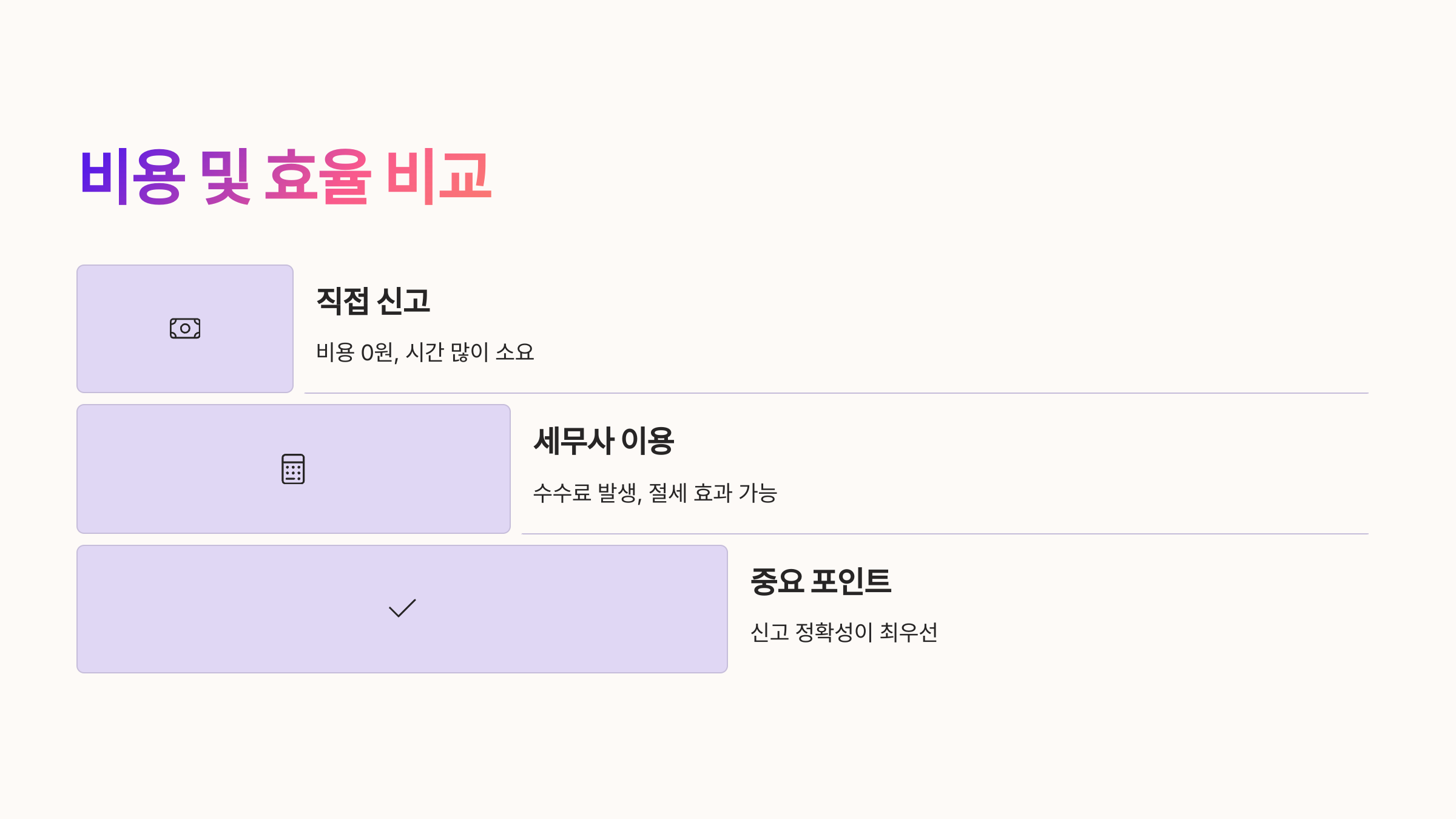 비용 및 효율 비교 💸