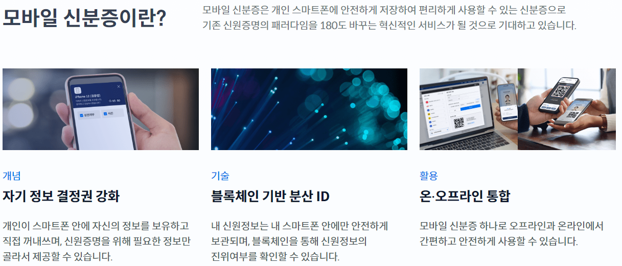 모바일 운전면허증이란?