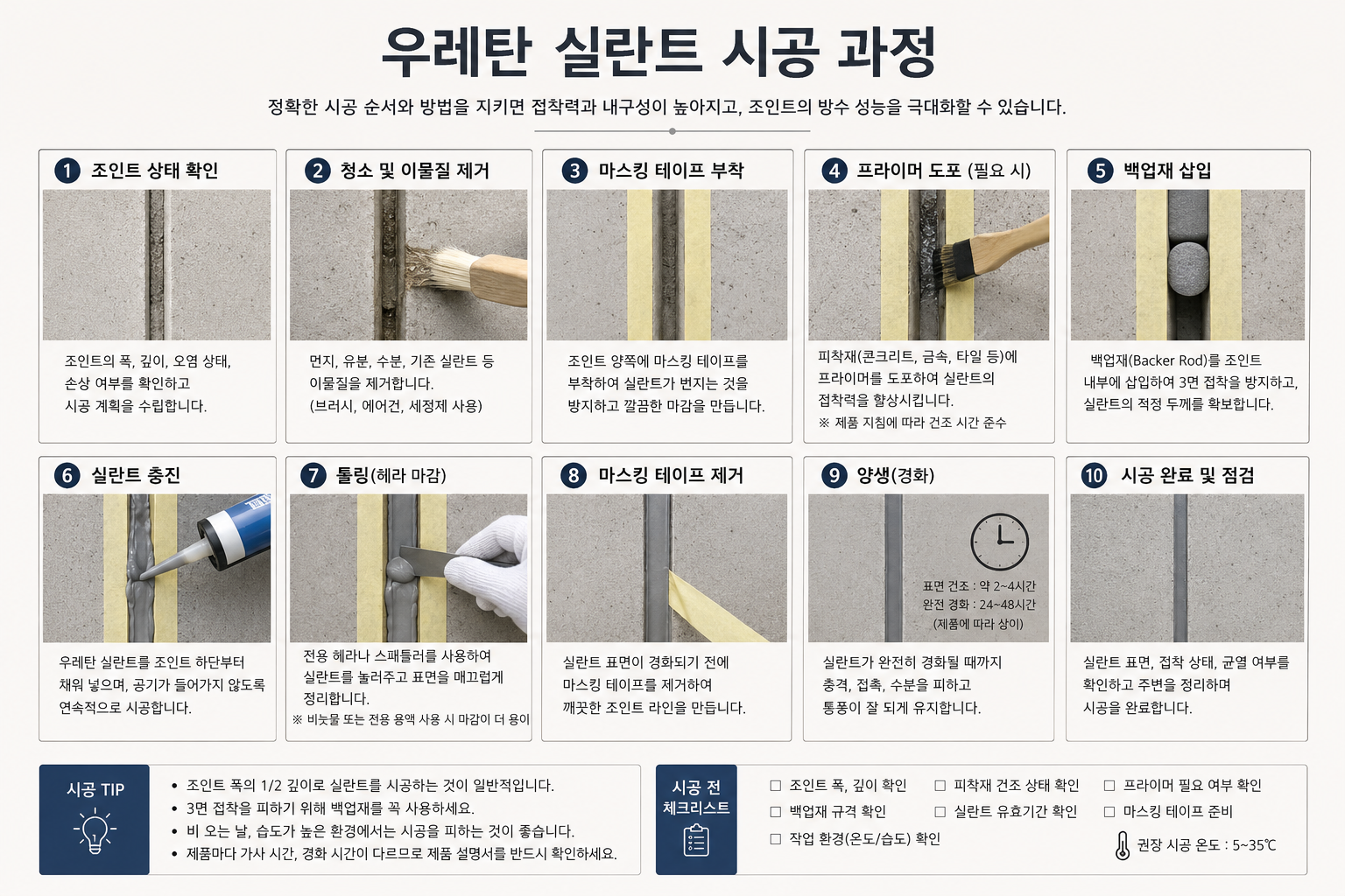 우레탄 실란트 시공 과정