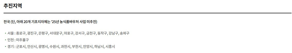 농식품바우처 신청 자격 대상 금액 지역 신청방법