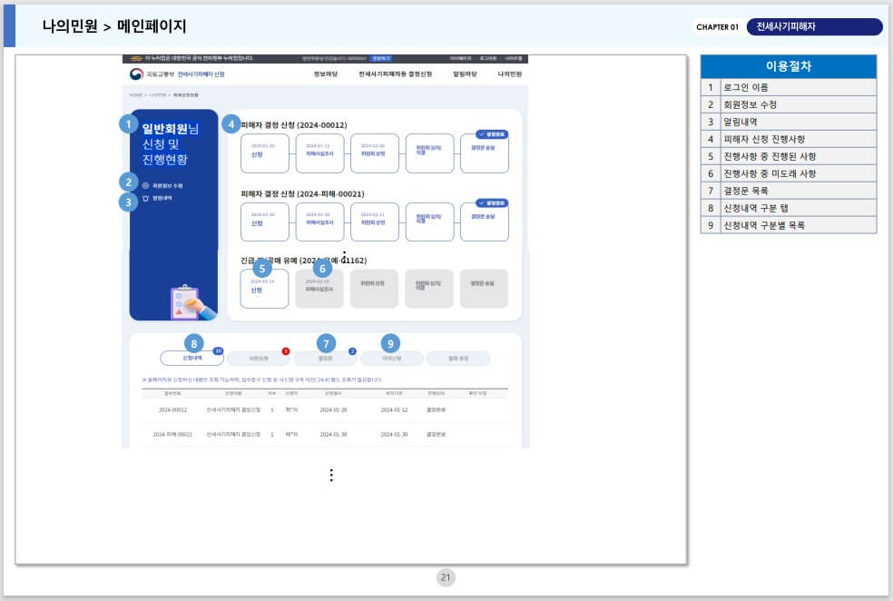 신청방법17