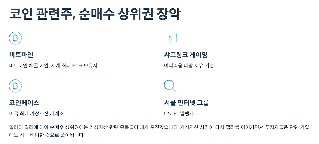 코인 관련주, 순매수 상위권 장악