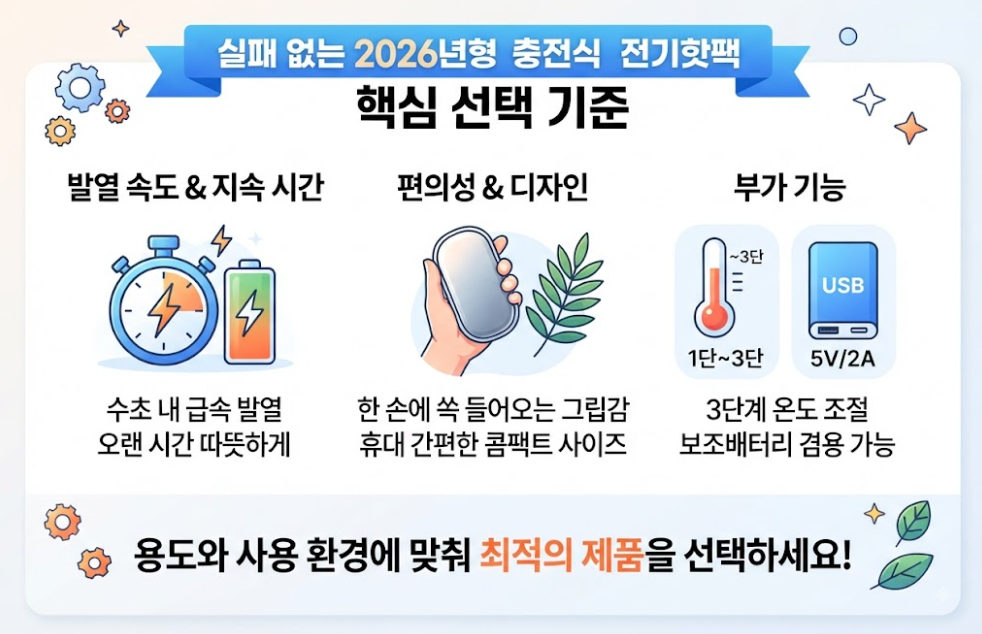충전식 전기핫팩