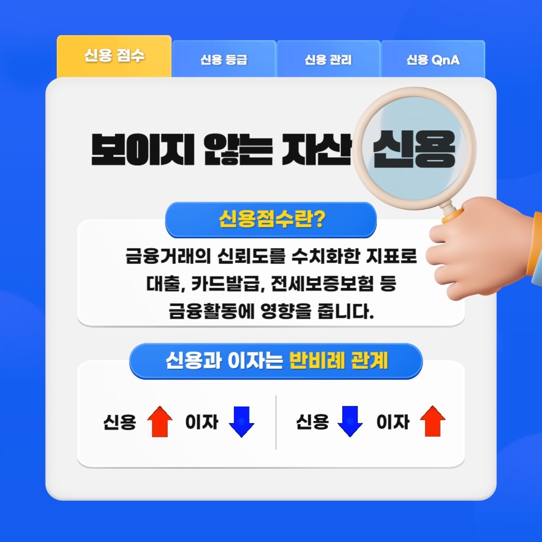 신용점수2
