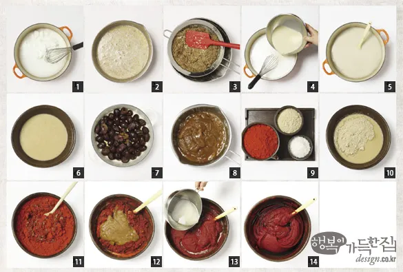 고추장 담그는법 전통 찹쌀 고추장 담그기로 알아보기_4