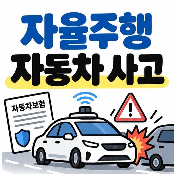 자율주행 자동차 사고 문구와 자율주행 차량, 충돌 경고, 보험 서류 아이콘을 보여주는 대표 카드