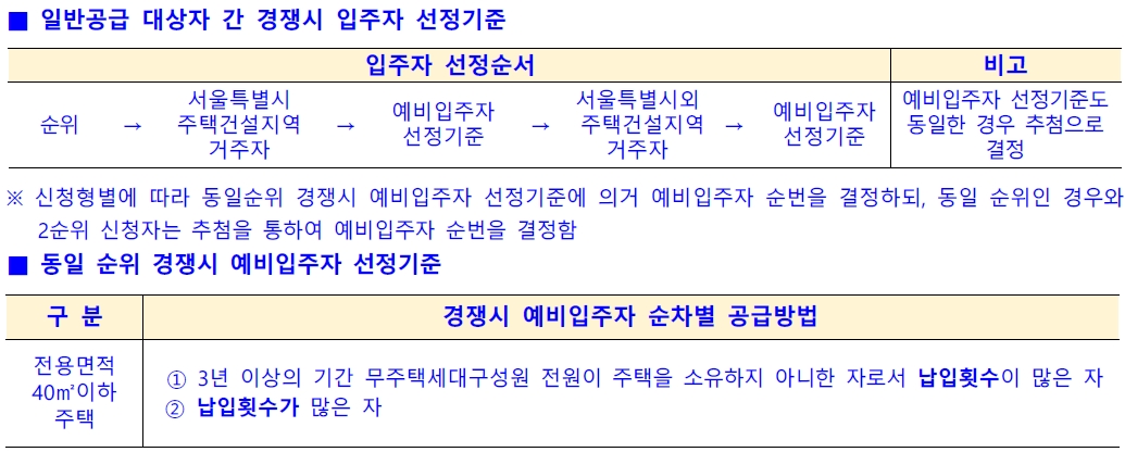 서울신림주공1단지-5