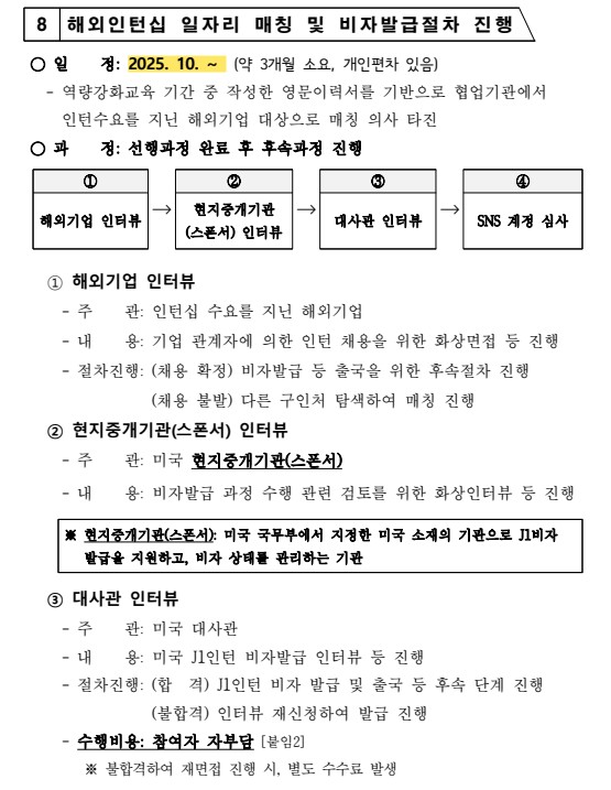 2025년 도봉청년 해외인턴십 참여자 추가모집 신청