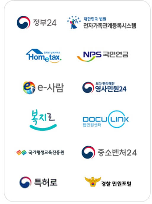 전자문서지갑
