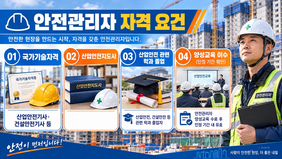 산업안전기사와 건설안전기사 등 안전관리자가 될 수 있는 대표 자격 종류를 정리한 인포그래픽