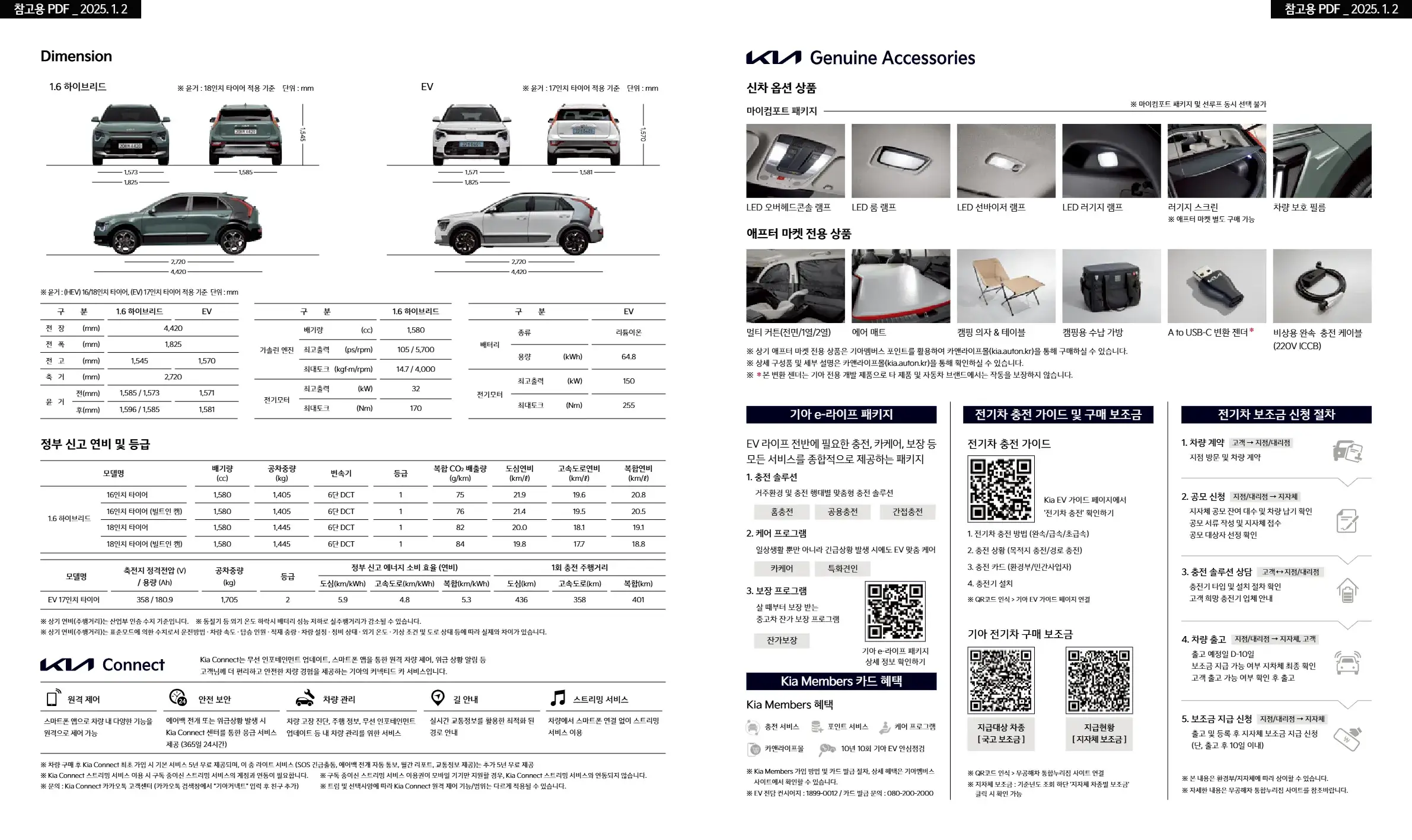 니로 하이브리드 제원표
