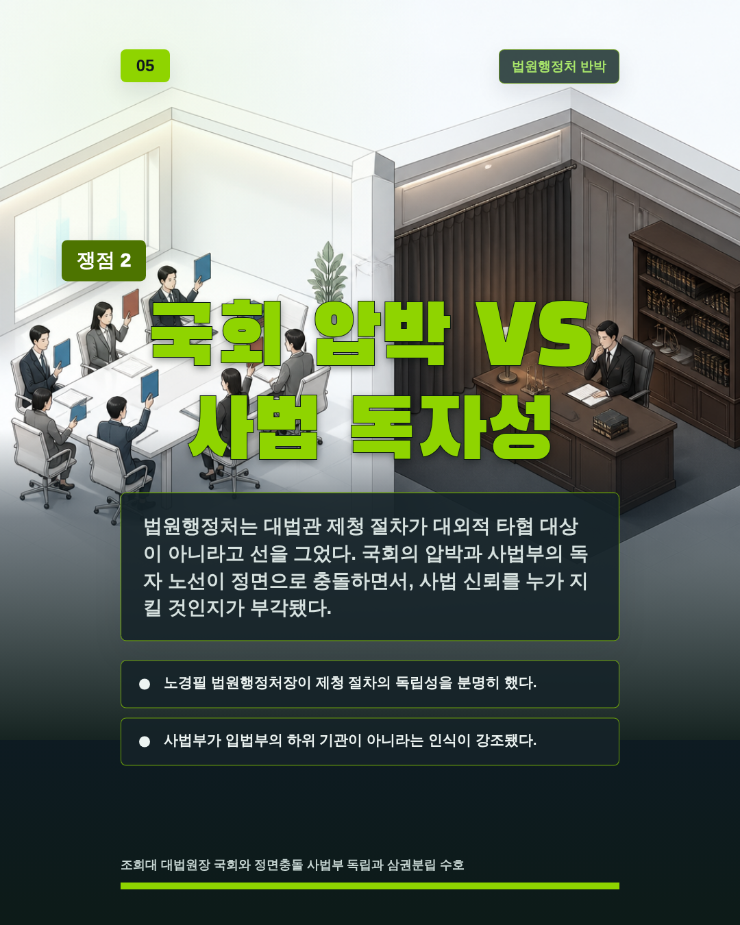 국회 압박 VS 사법 독자성