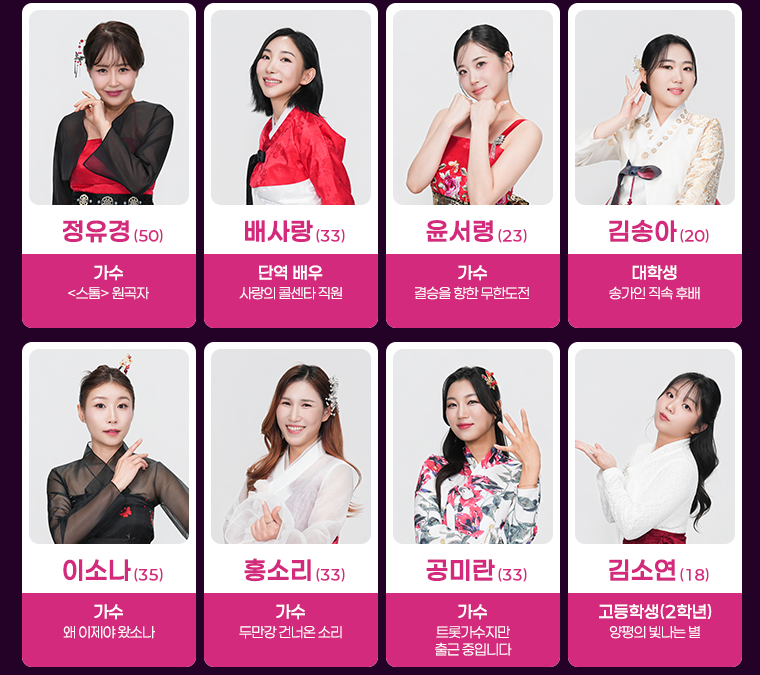 미스트롯4 출연진