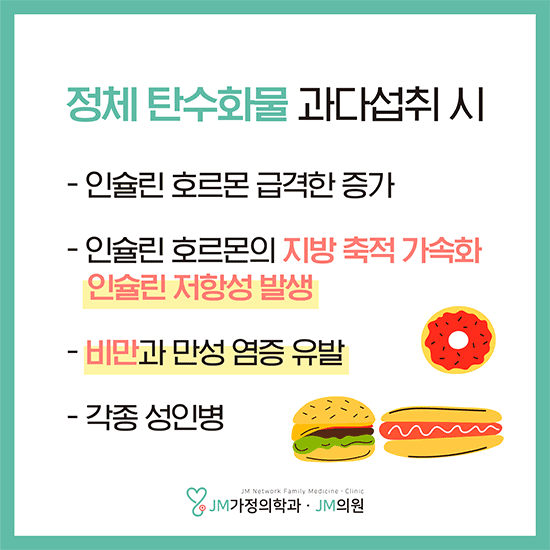 인슐린, 지방 축적, 호르몬, 비만