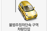 주정차단속-문자알림-서비스-신청-핵심