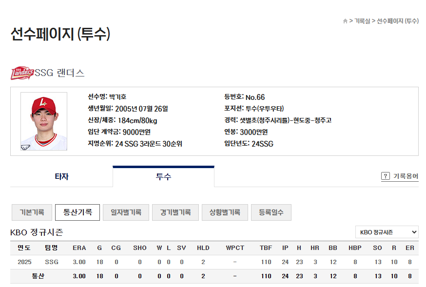 언더핸드투수 박기호
