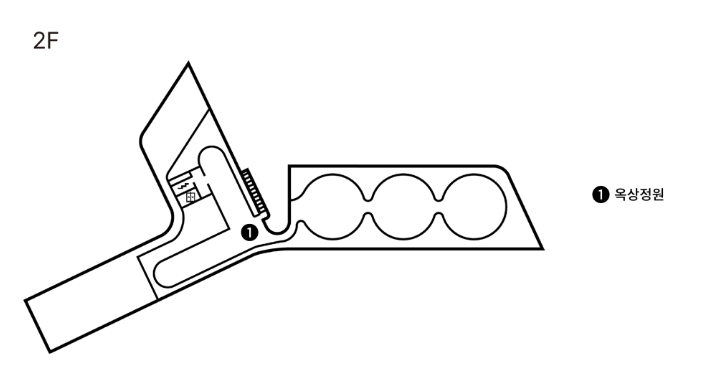 서서울미술관 2F