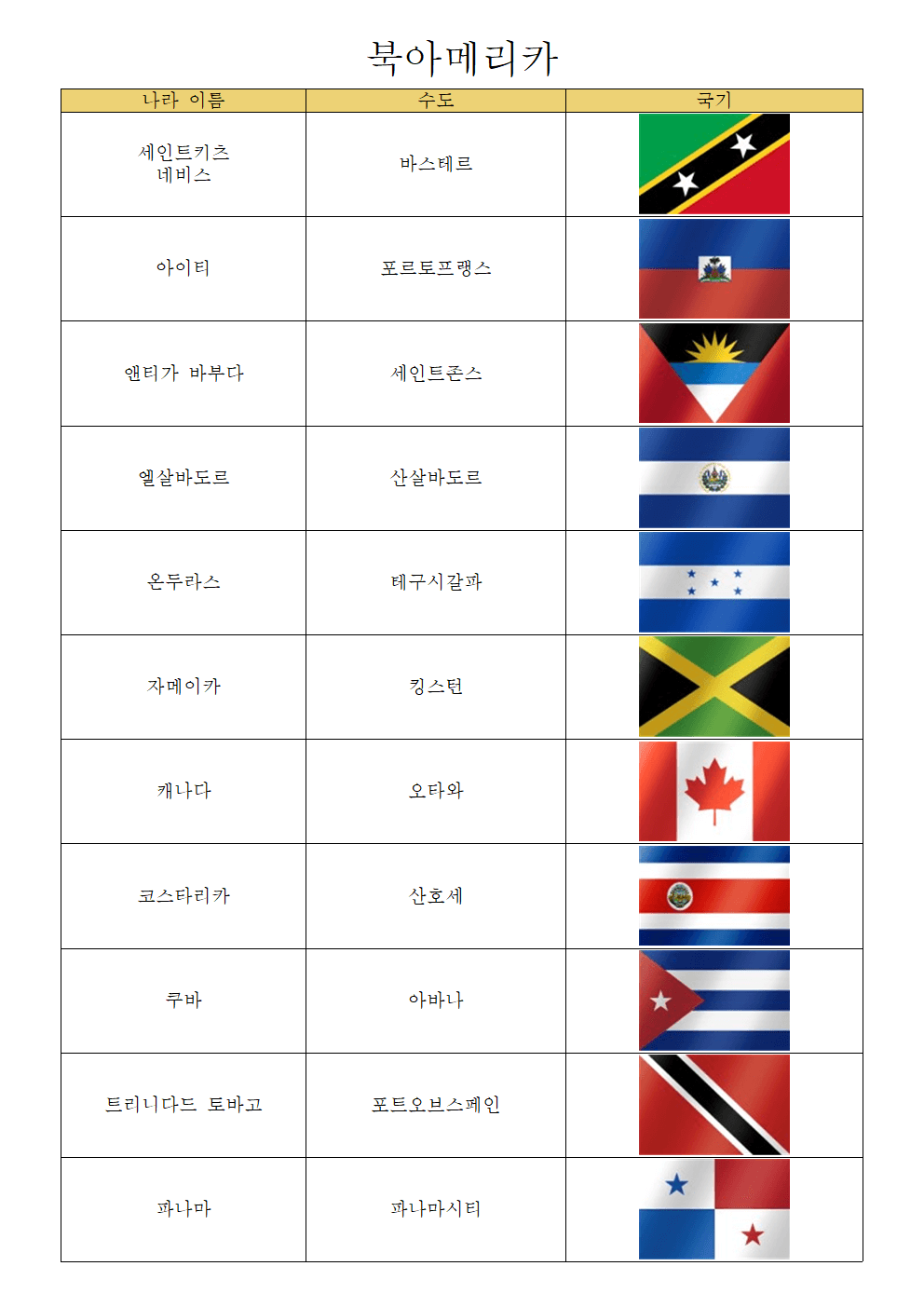 아메리카