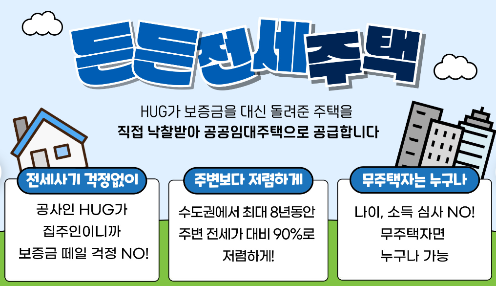 든든전세주택신청