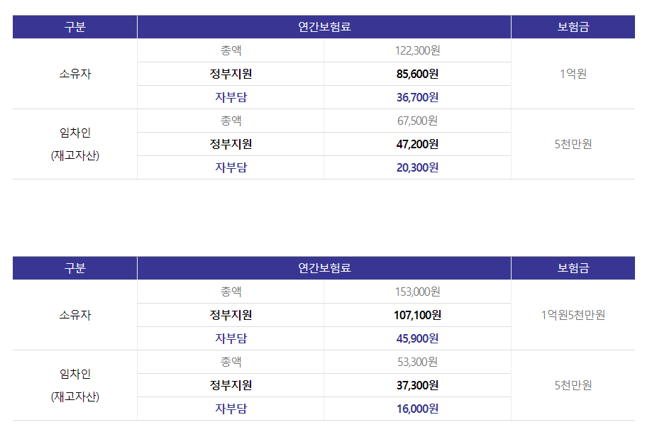 Alt 속성 문제 해결 설명 이미지