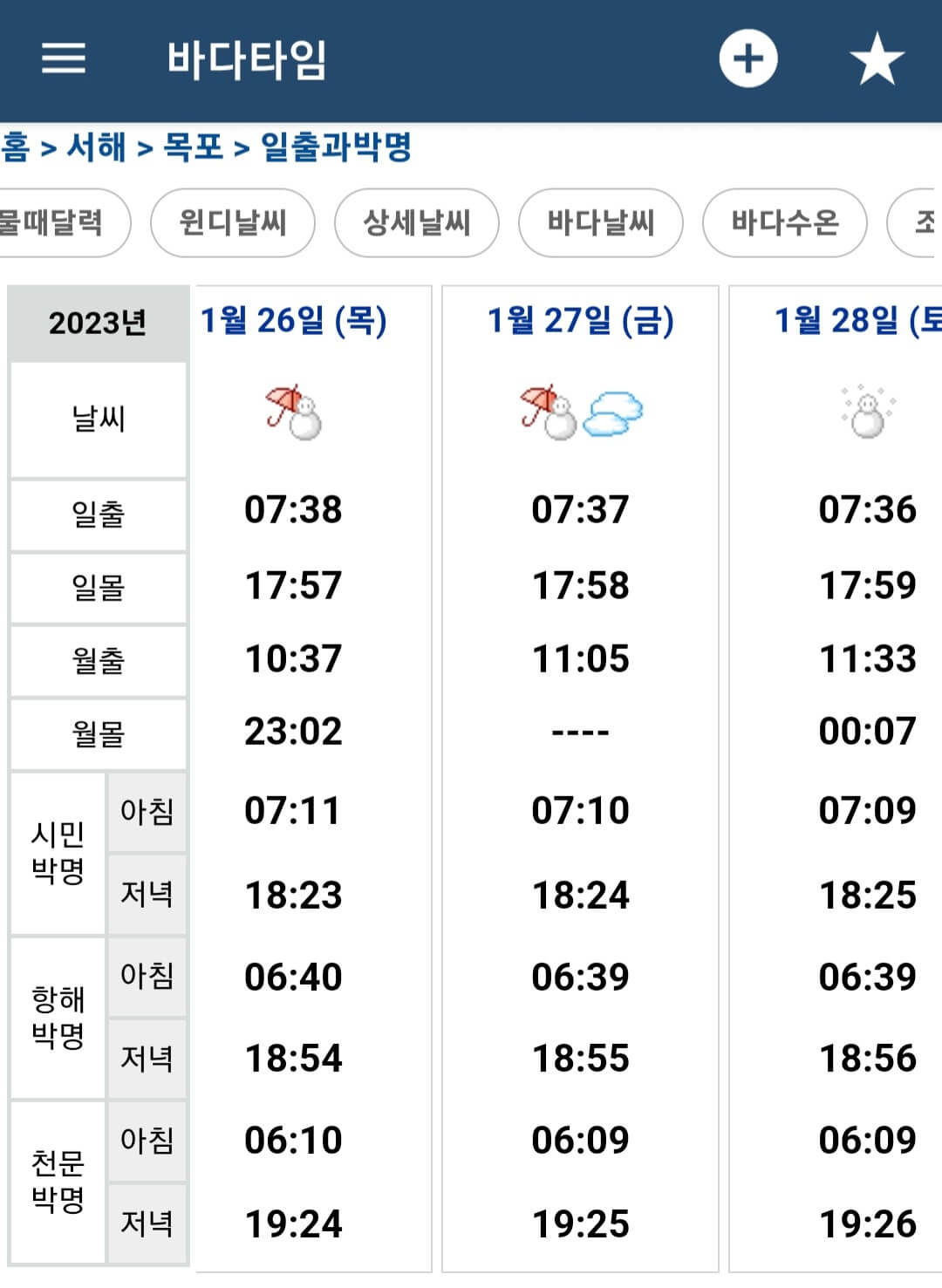 일출-박명