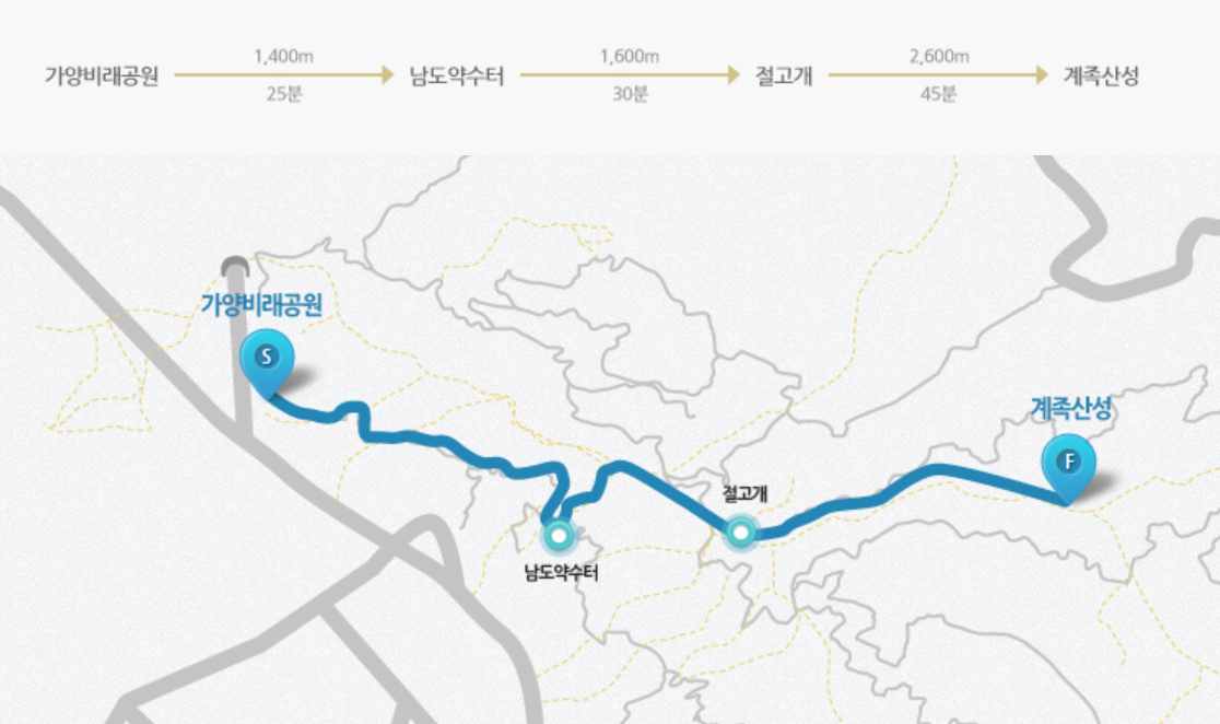 계족산 등산코스