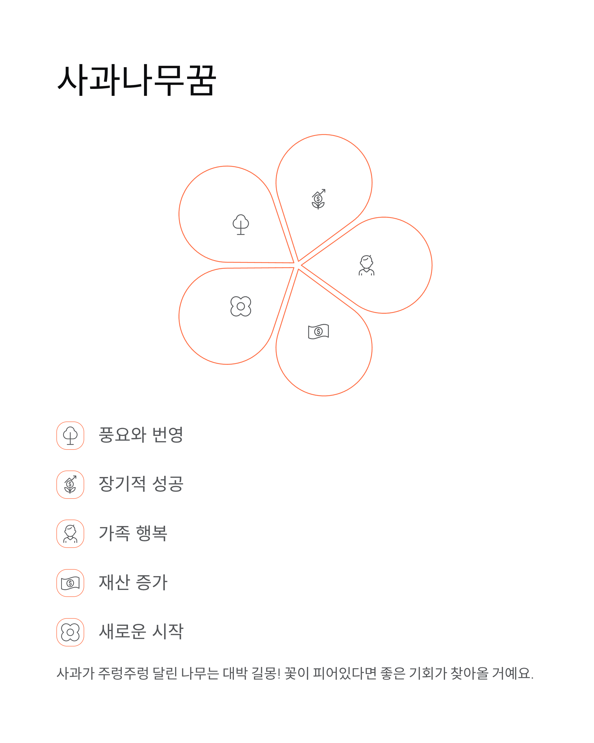 사과꿈 해몽 ❘ 빨간사과·사과먹는꿈·사과따는꿈 의미 (대박 길몽?)