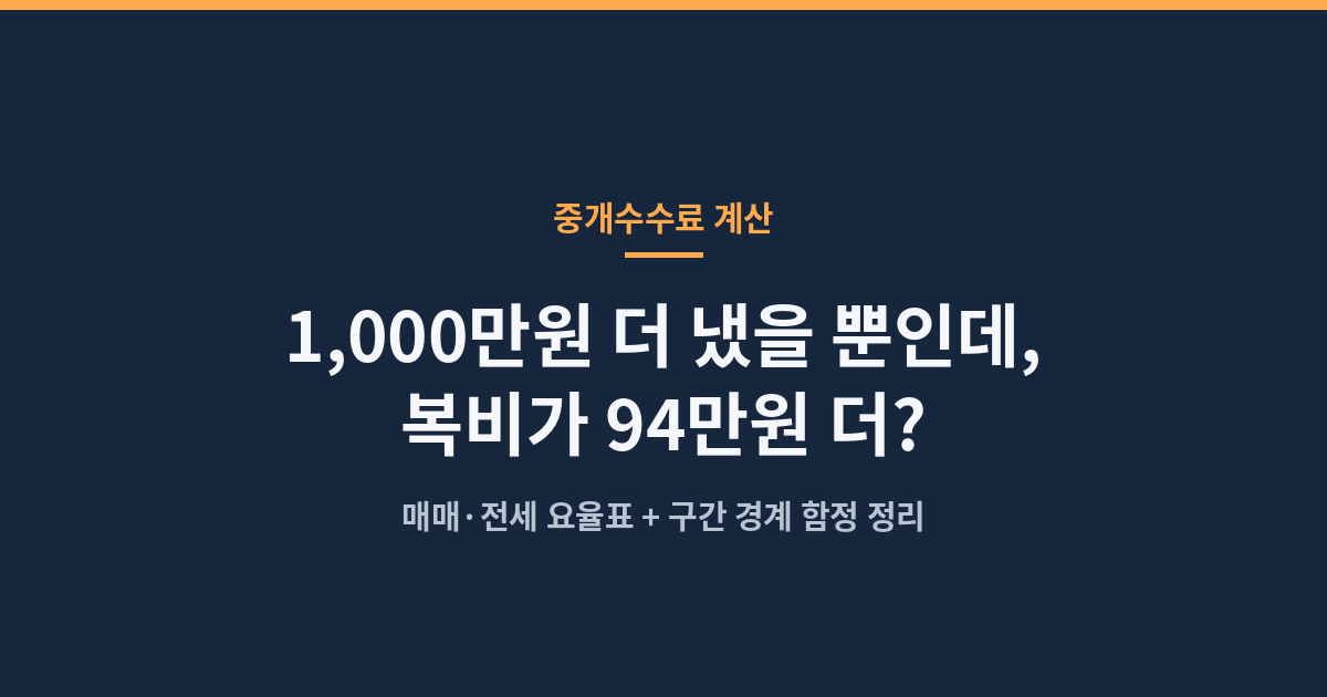 부동산 중개수수료 매매&middot;전세 요율표와 구간 경계 계산