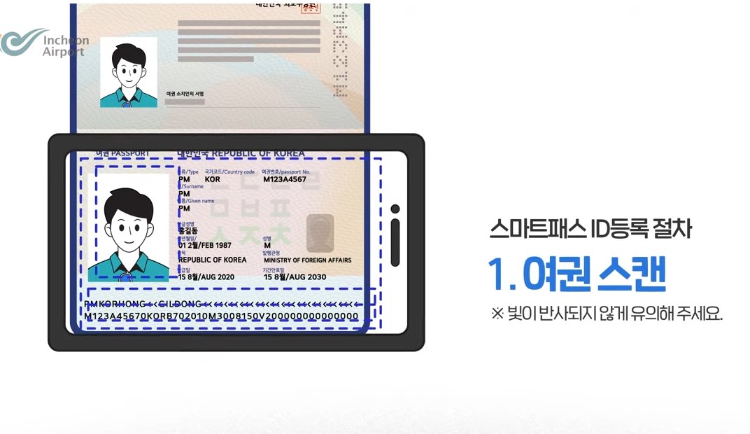 인천공항 패스트트랙(스마트패스) 이용 조건