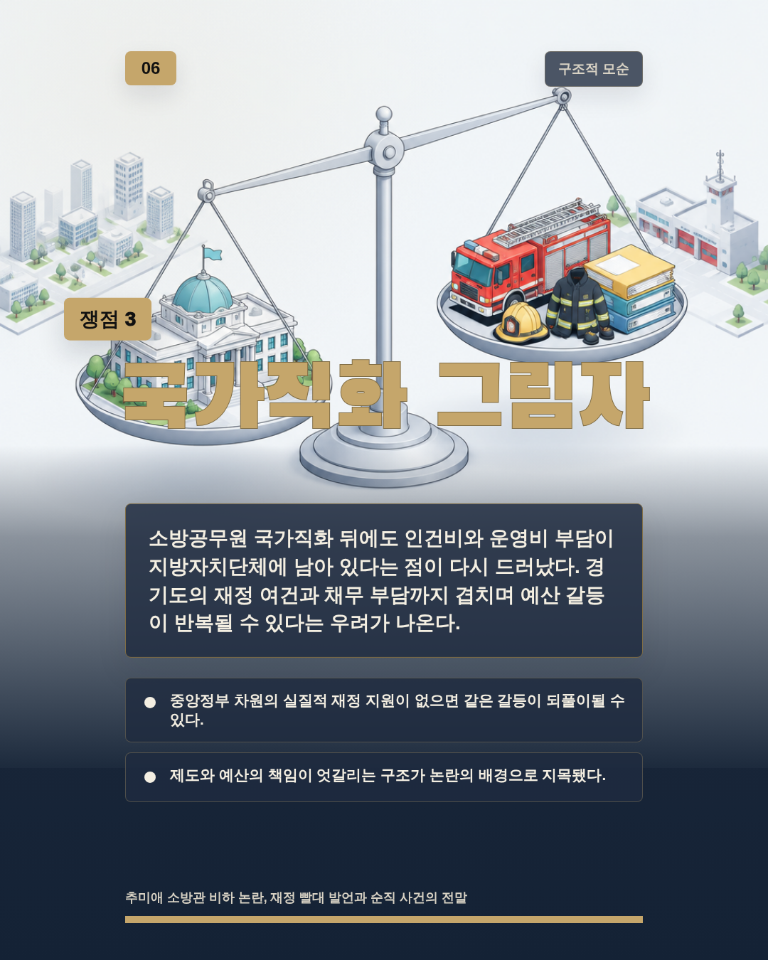 국가직화 그림자