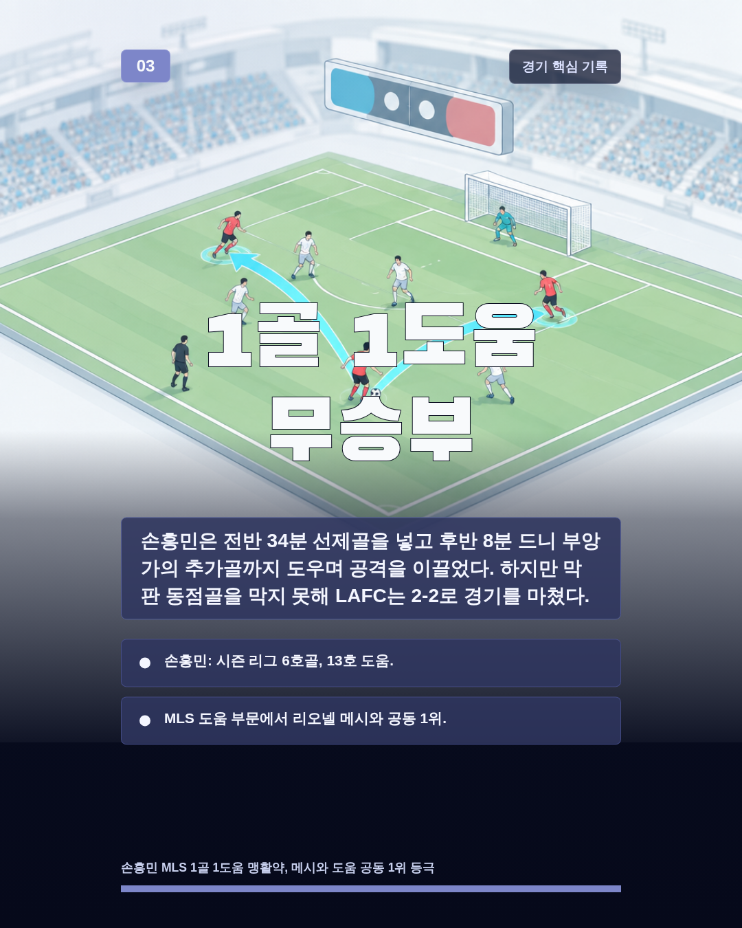 1골 1도움 무승부