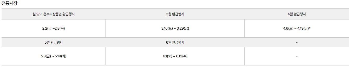 대한민국 수산대전 수산물 할인