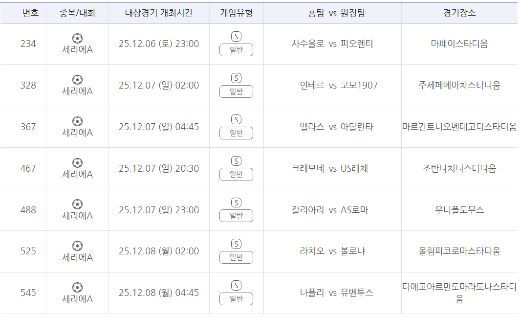 프로토 승부식 144회차 이탈리아 세리에A